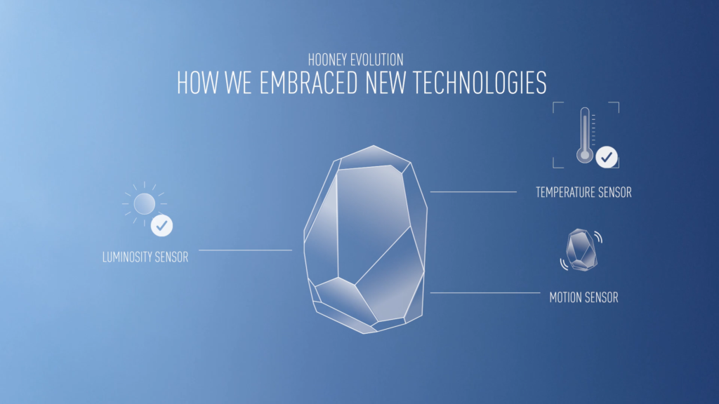 Description of the evolution of an iBeacon on a blue background.