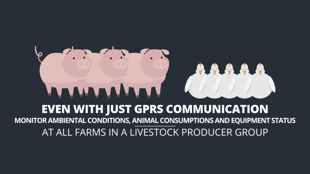 FarmCloud infographics showing three pigs and four ducks explaining gprs communication.