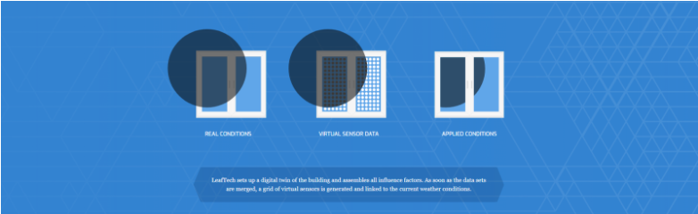 LeafTech's shutter technology helps building managers know how to keep the building cool. 